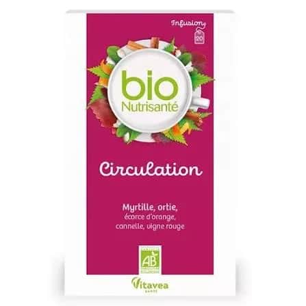 Thé Circulation +++ B/20